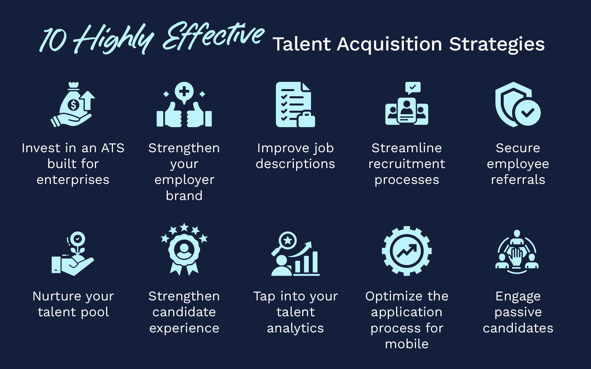 10 talent acquisition strategies (as explained below)