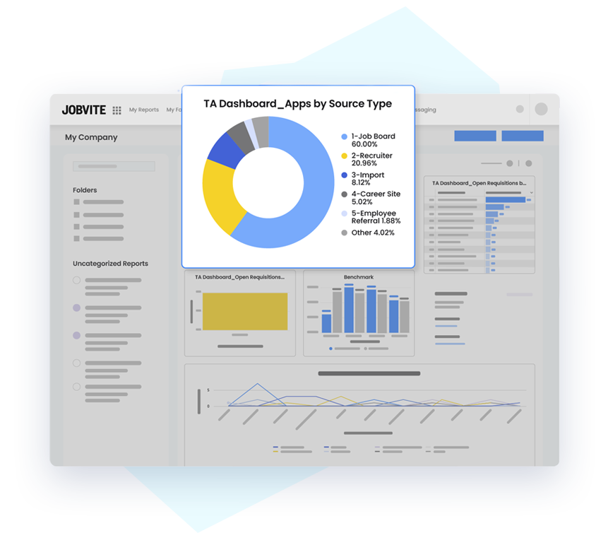 Bolster Talent Acquisition Metrics